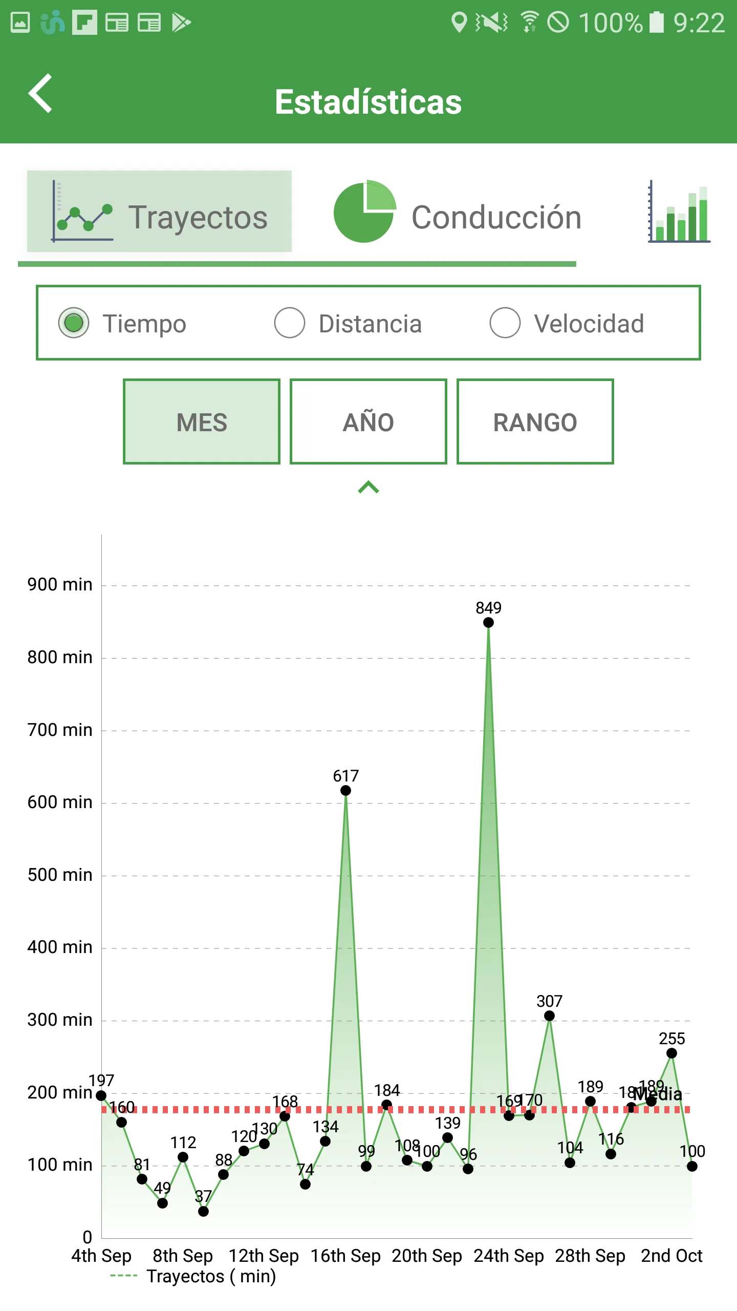 CarCentinel | Indus Appstore | Screenshot