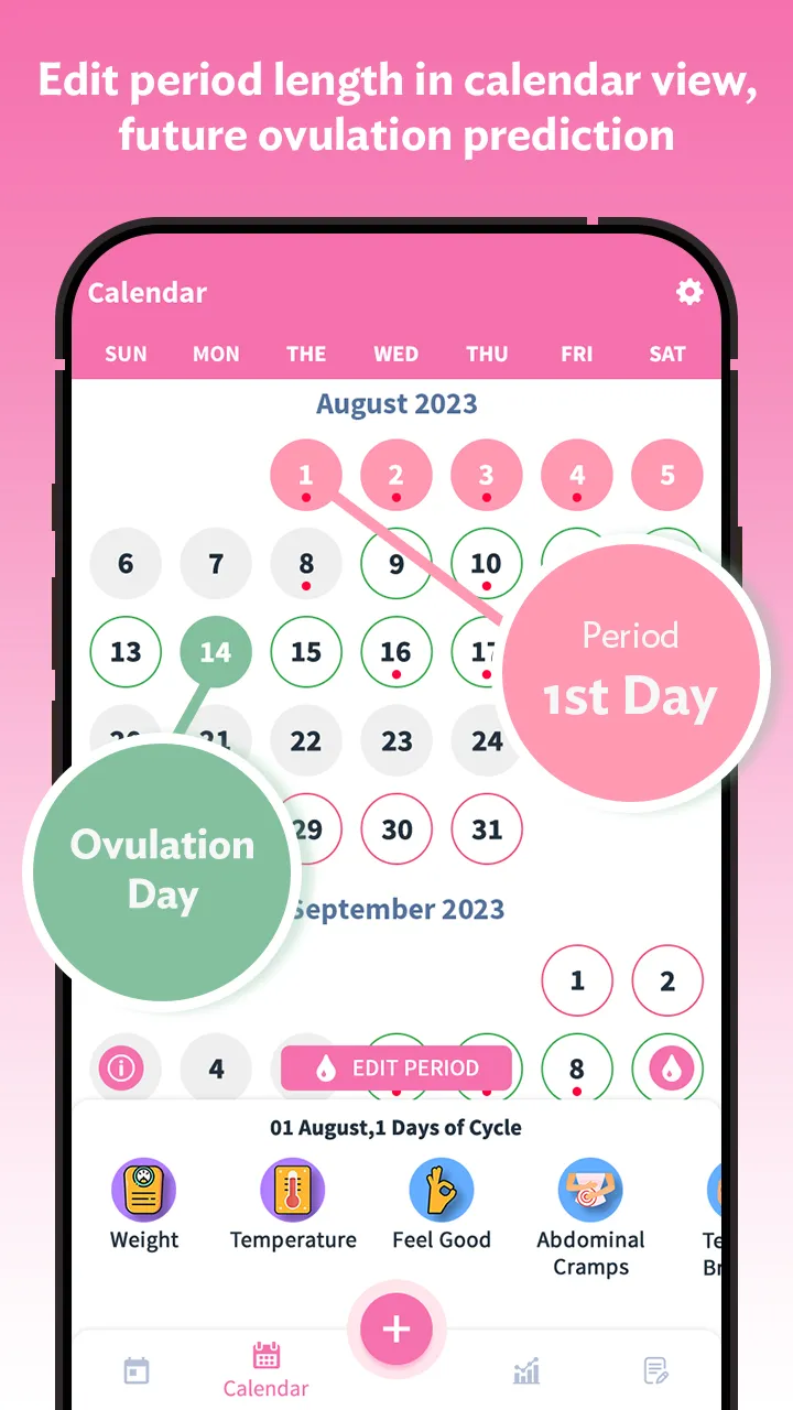 MyPeriod : Period Tracker | Indus Appstore | Screenshot