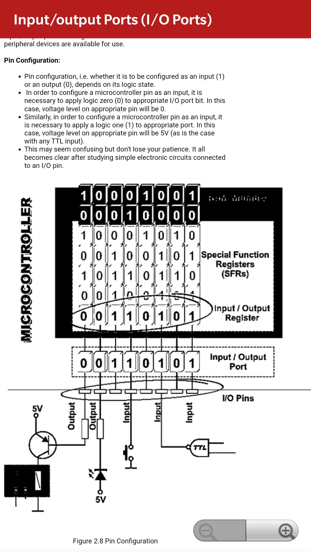 Embedded System | Indus Appstore | Screenshot