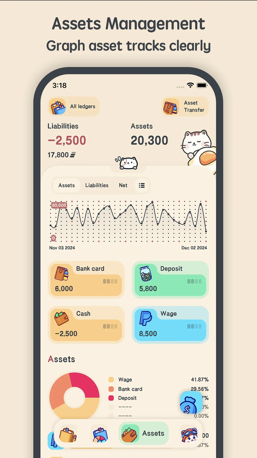 Meow Money Manager - Cute Cat | Indus Appstore | Screenshot
