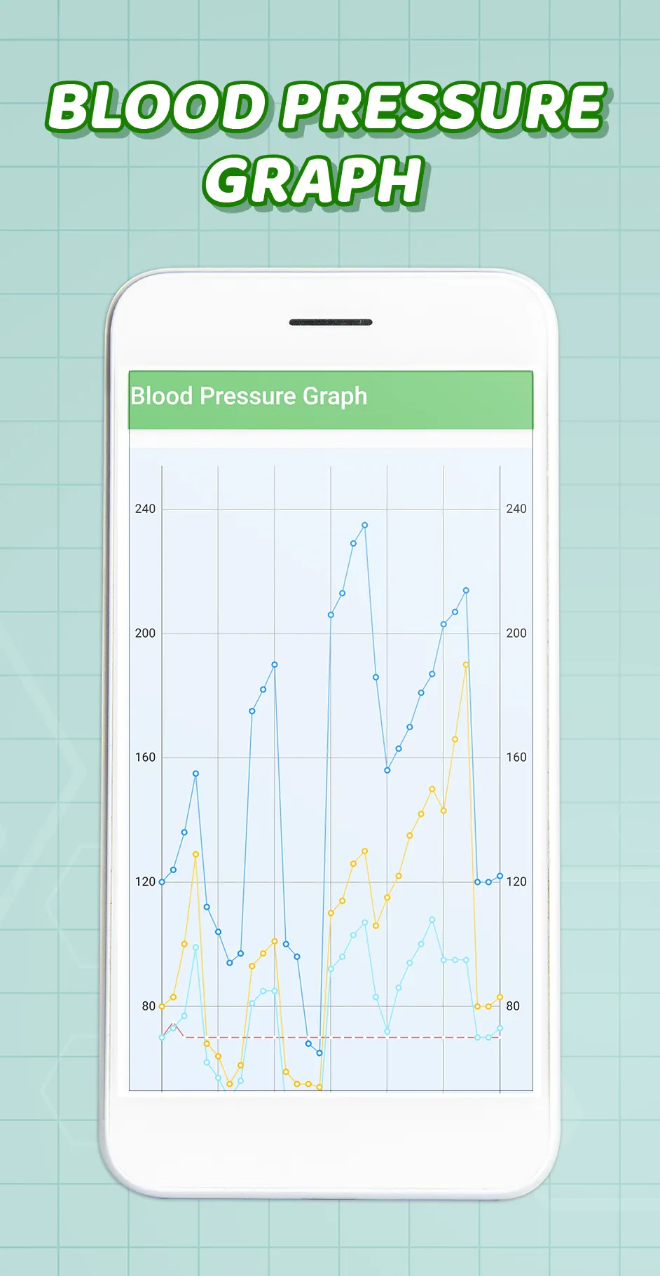 Blood Pressure Diary | Indus Appstore | Screenshot