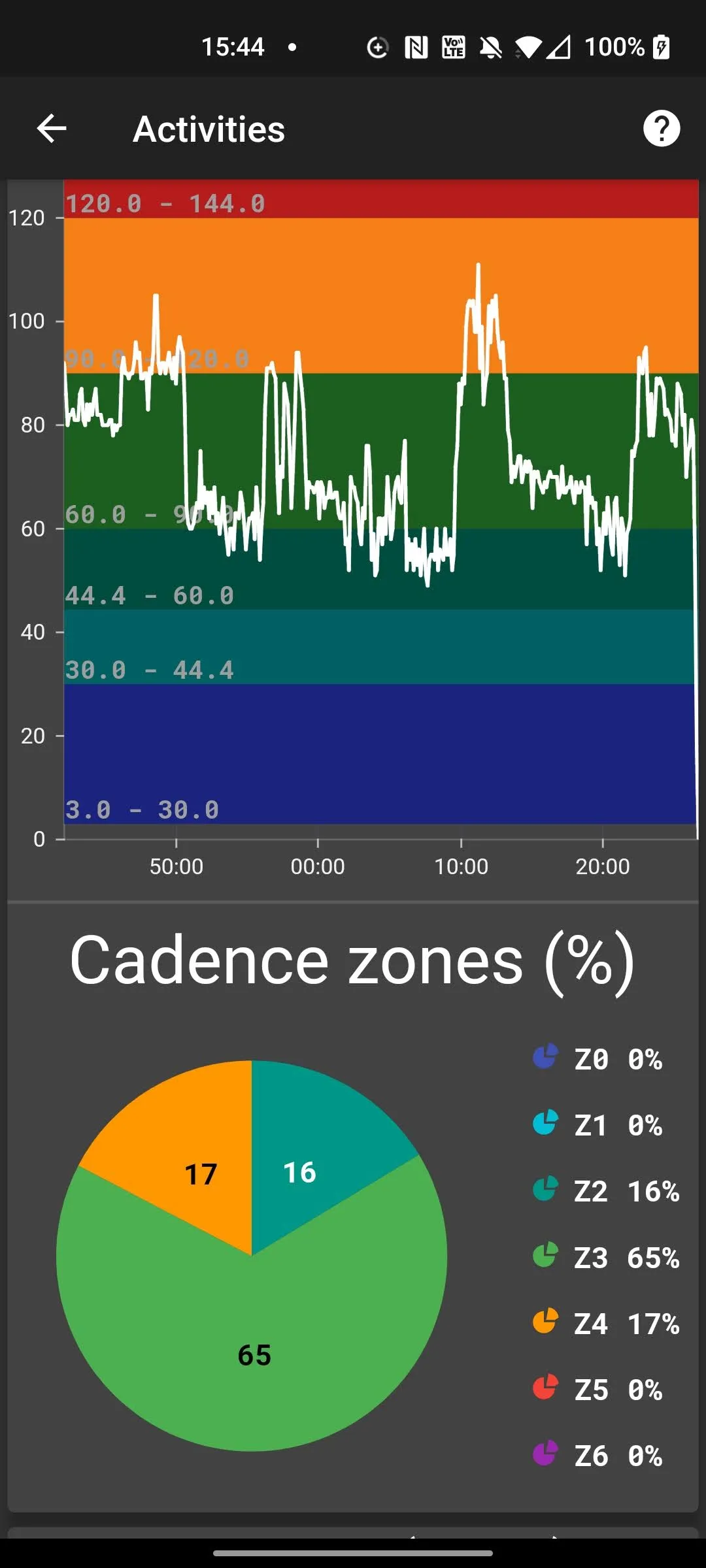 Track My Indoor Workout | Indus Appstore | Screenshot