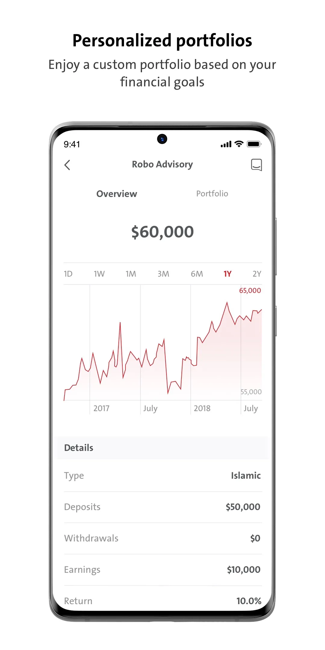 Boubyan Invest | Indus Appstore | Screenshot