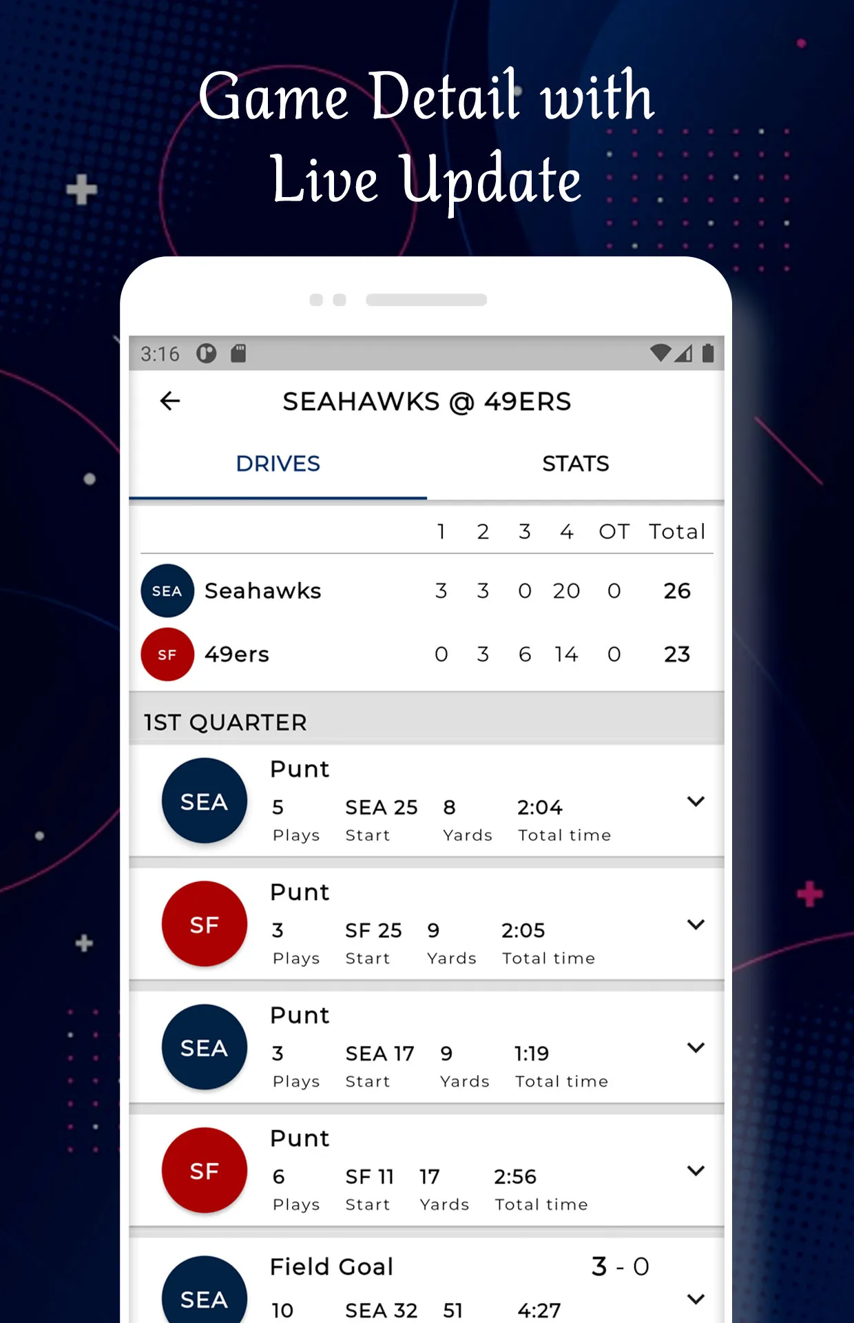 San Francisco - Football Score | Indus Appstore | Screenshot