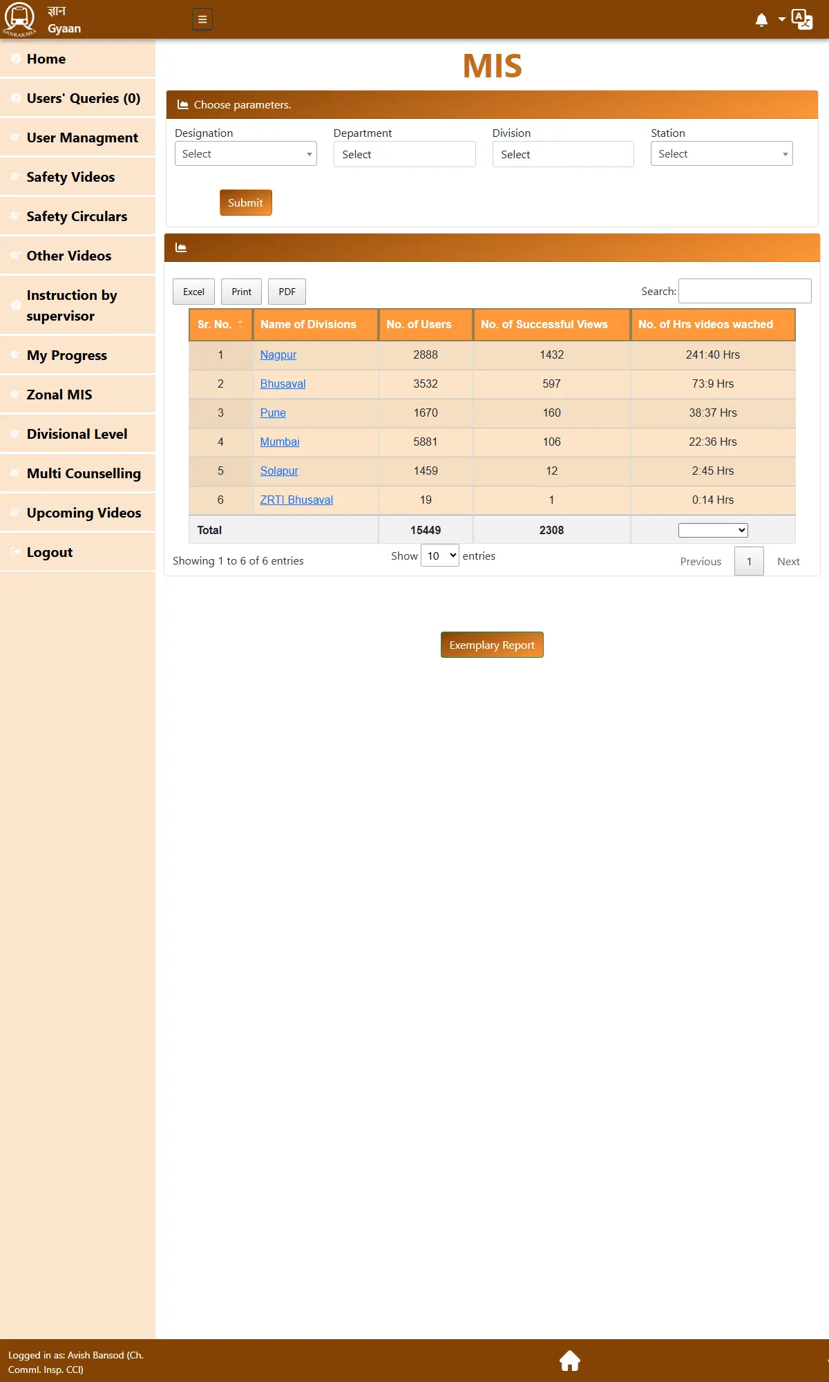 GYAAN - ZRTI CR | Indus Appstore | Screenshot