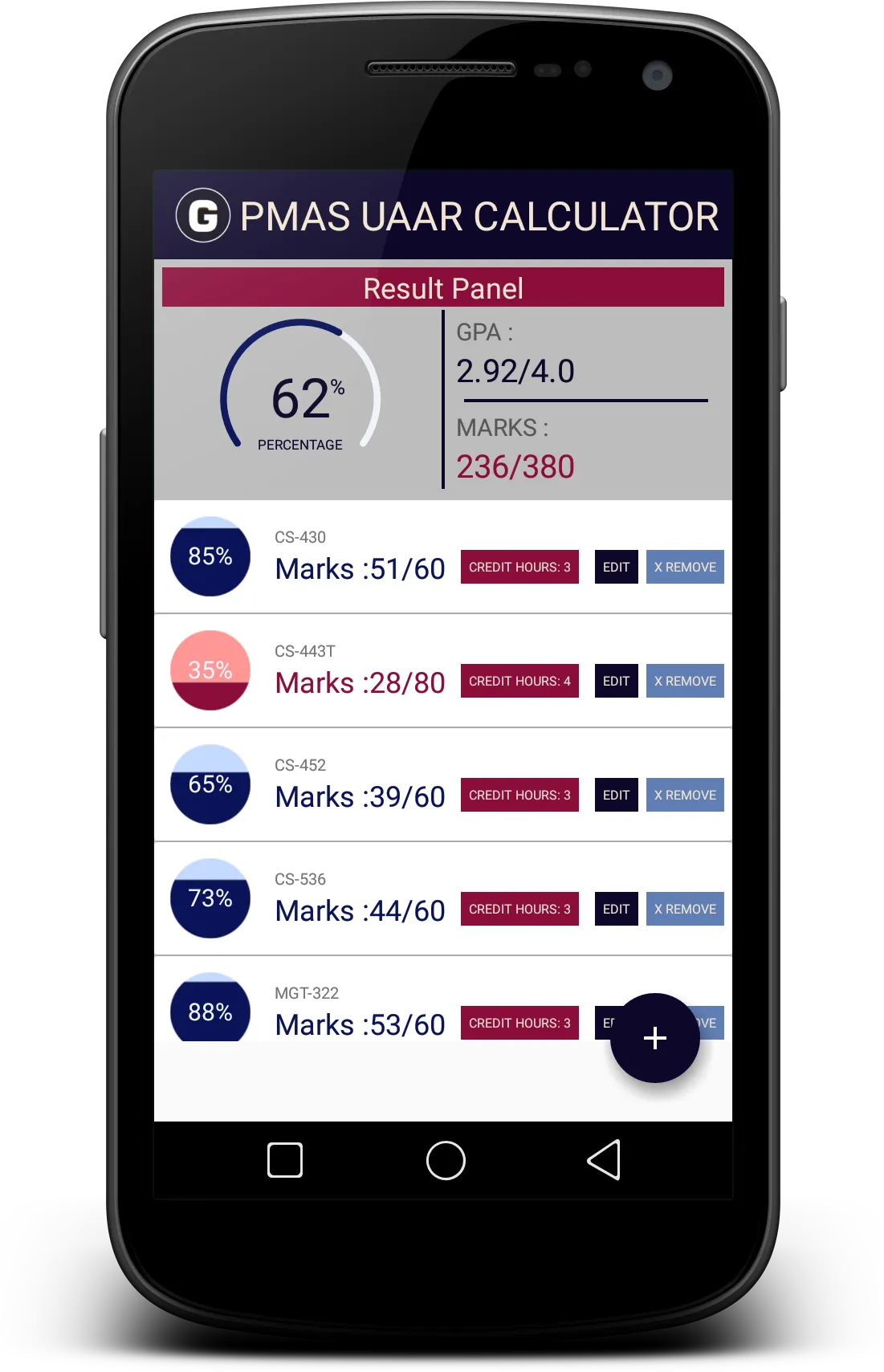 GPA Calculator (PMAS UAAR) | Indus Appstore | Screenshot