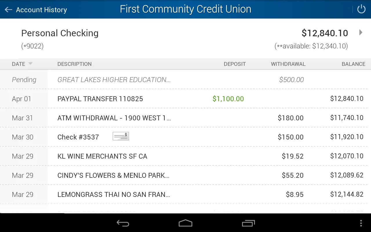 First Community Credit Union | Indus Appstore | Screenshot