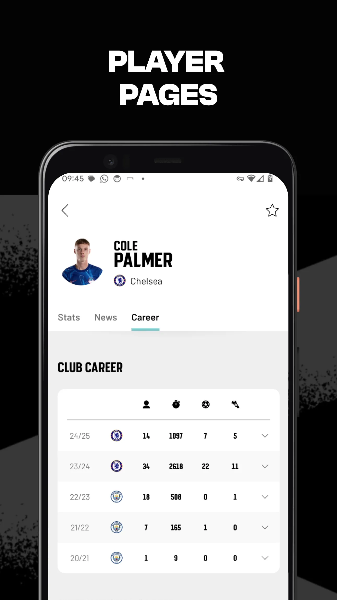 GOAL Live Scores | Indus Appstore | Screenshot