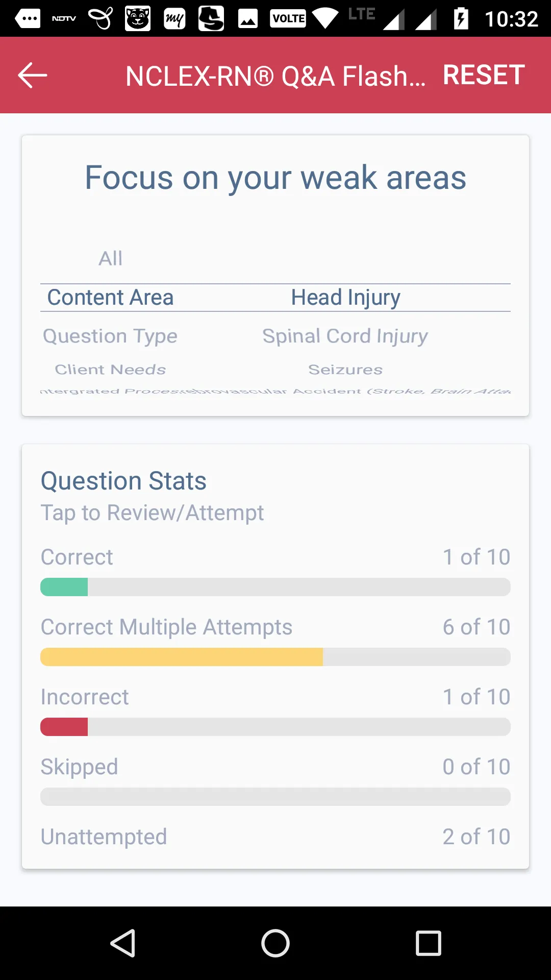 NCLEX RN Q&A with Tutoring | Indus Appstore | Screenshot