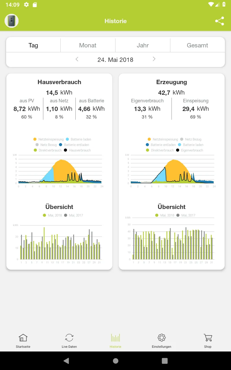 KOSTAL Solar App | Indus Appstore | Screenshot