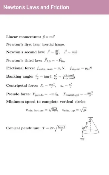 All Physics Formula Book | Indus Appstore | Screenshot