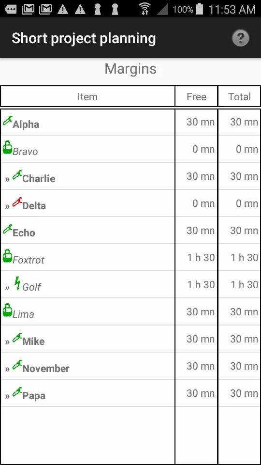 Short project planning | Indus Appstore | Screenshot