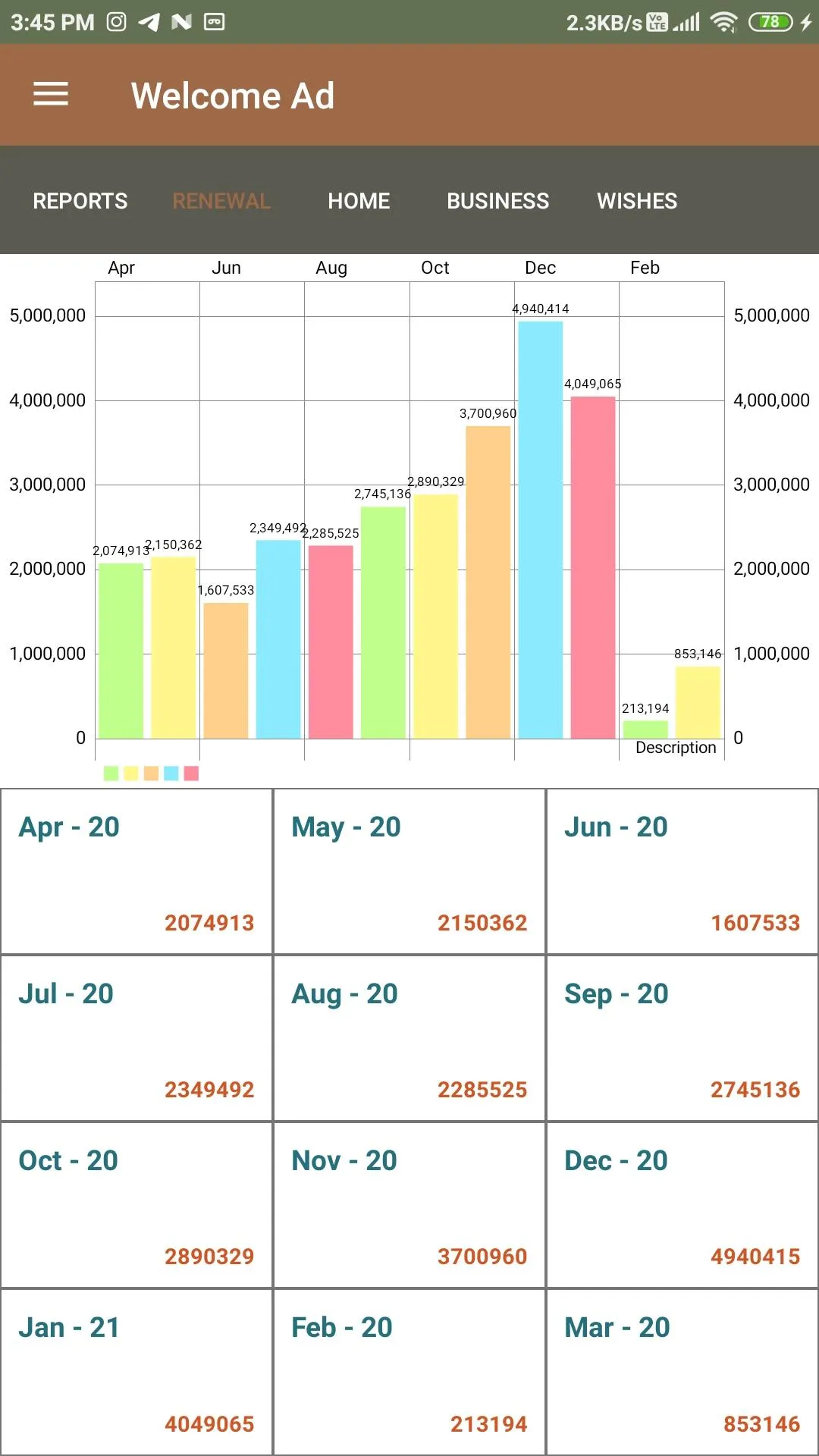 AIBMS App | Indus Appstore | Screenshot