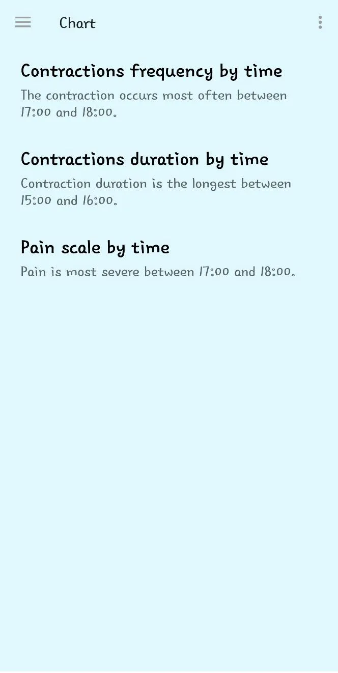 Contraction Timer for labor | Indus Appstore | Screenshot