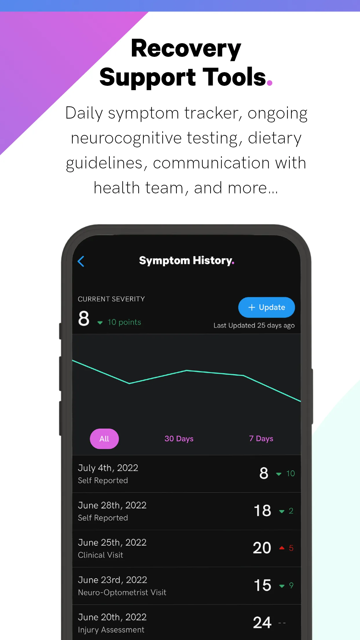 Concussion Tracker | Indus Appstore | Screenshot