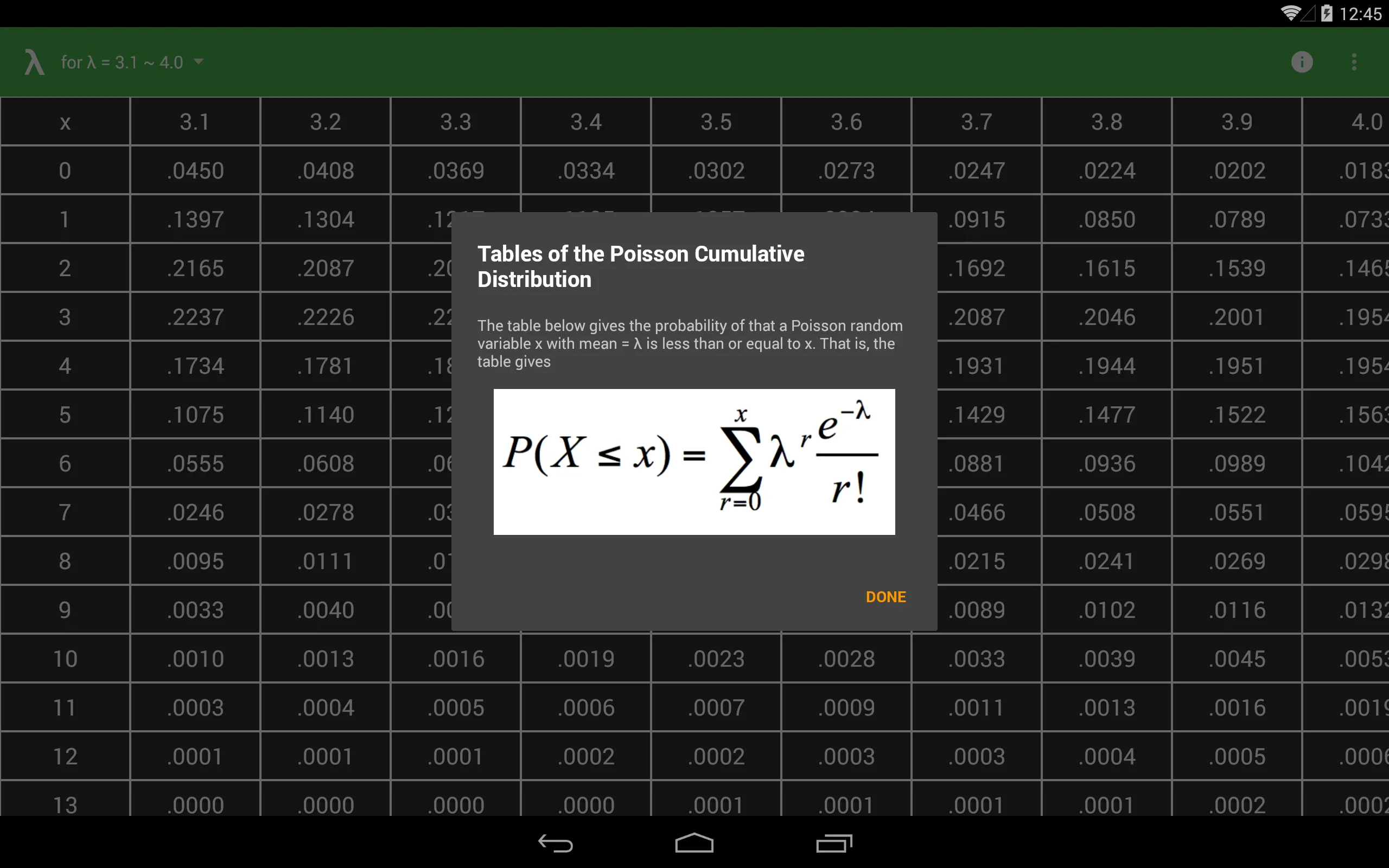 Poisson Table | Indus Appstore | Screenshot