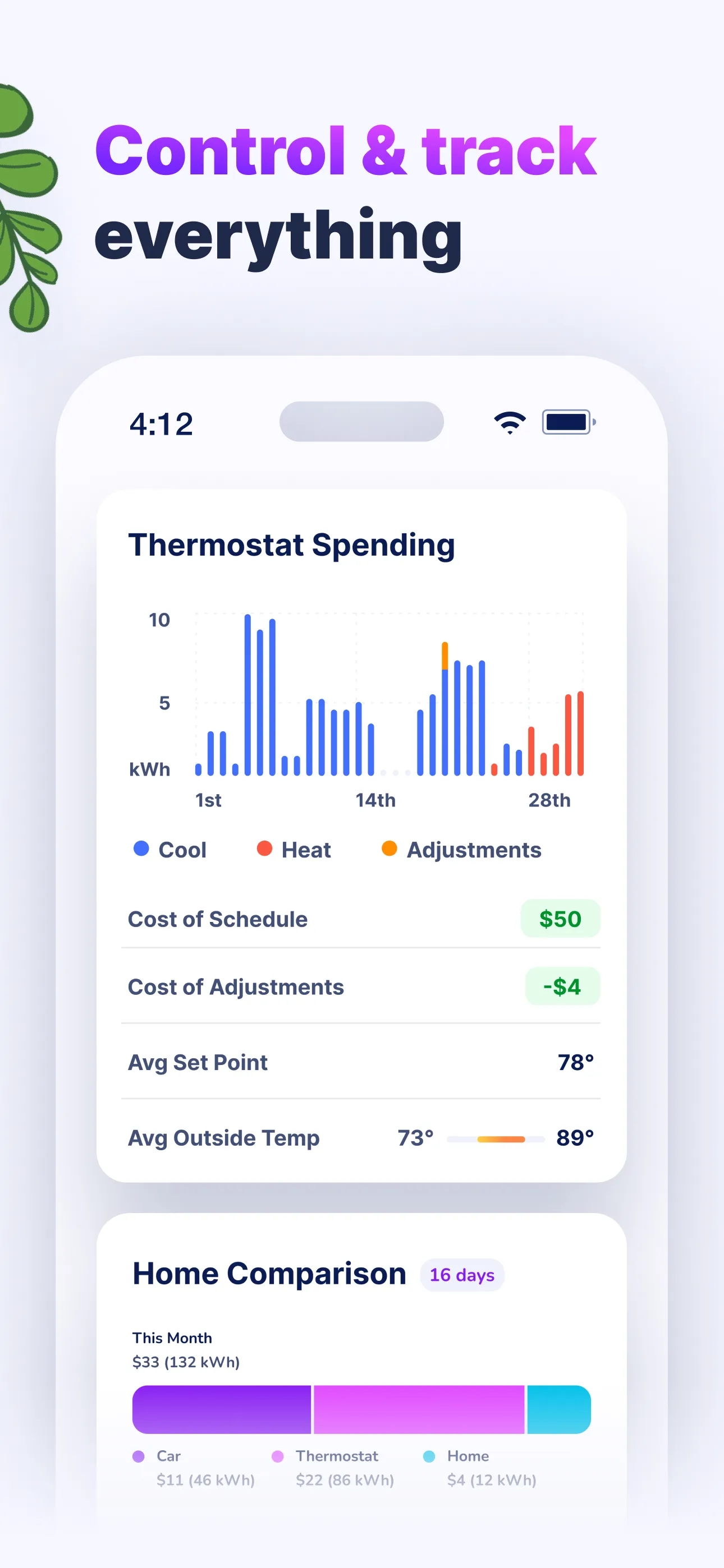 Optiwatt: Tesla & EV Charging | Indus Appstore | Screenshot