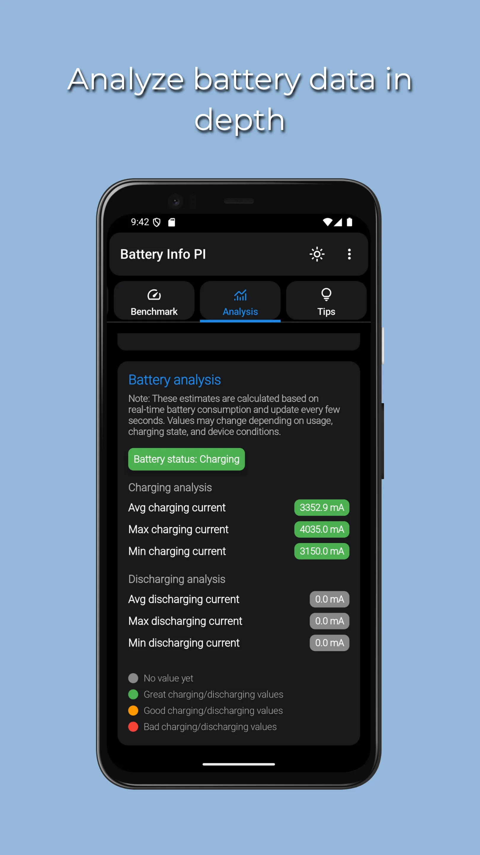 Battery Info PI | Indus Appstore | Screenshot