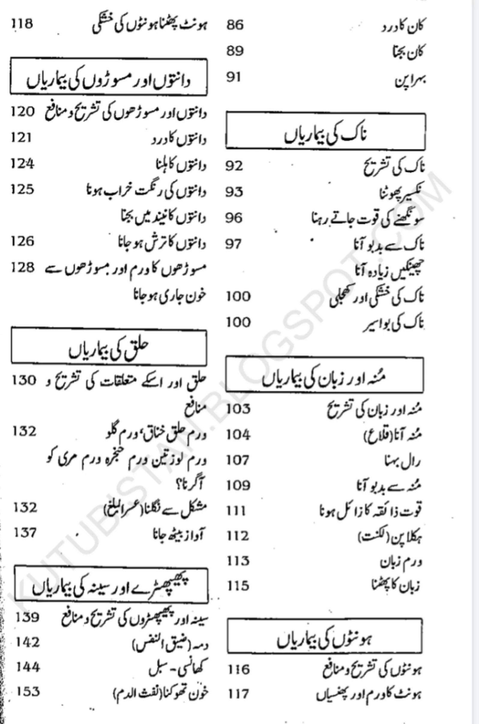 Hikmat Books Urdu Old | Indus Appstore | Screenshot