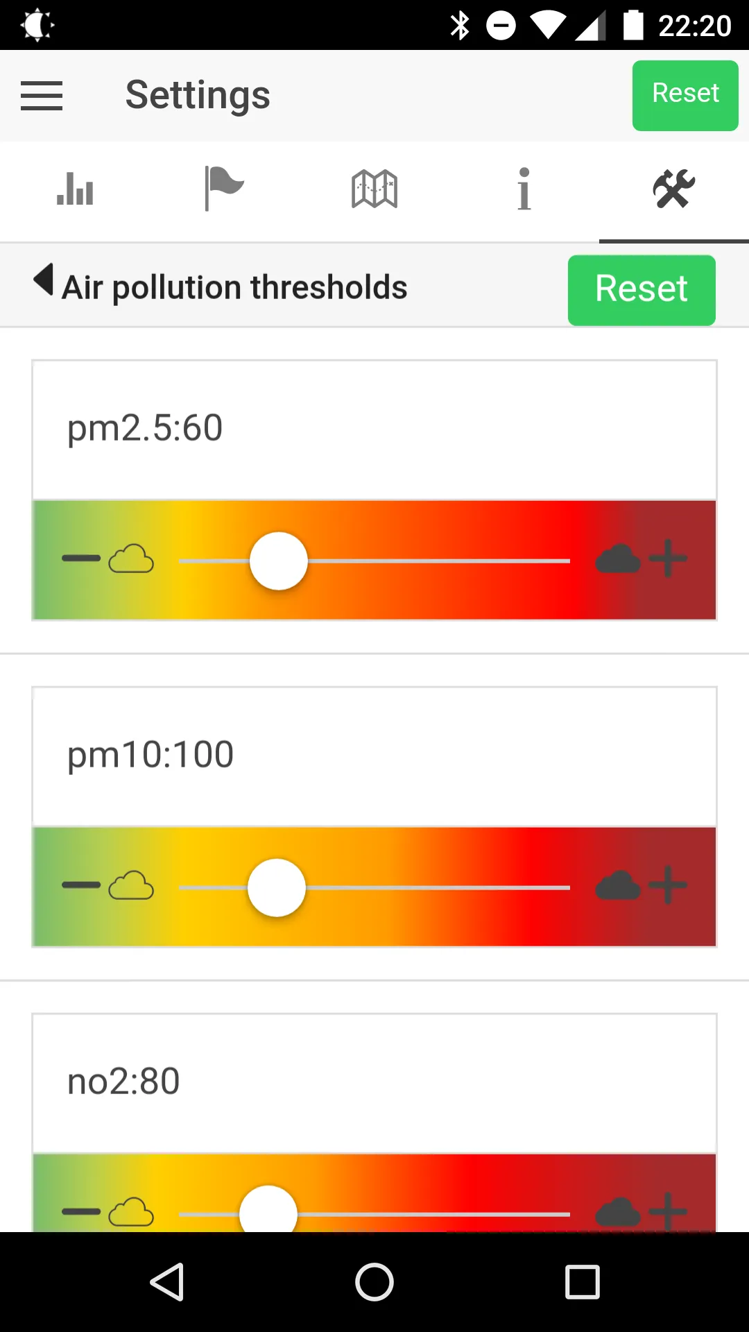 Luftkvalitet | Indus Appstore | Screenshot