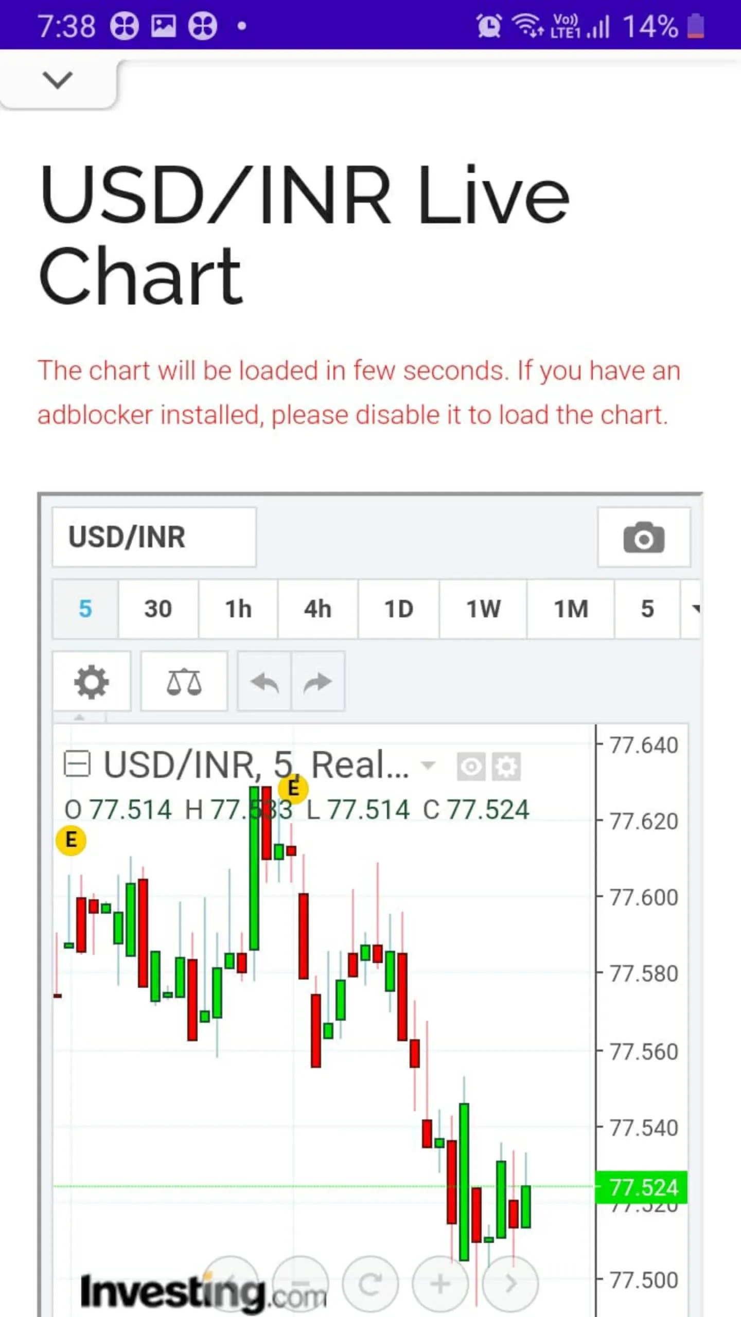 SGXNifty | Indus Appstore | Screenshot