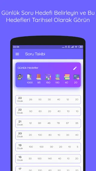 Sınav Asistanı(LGS) | Indus Appstore | Screenshot