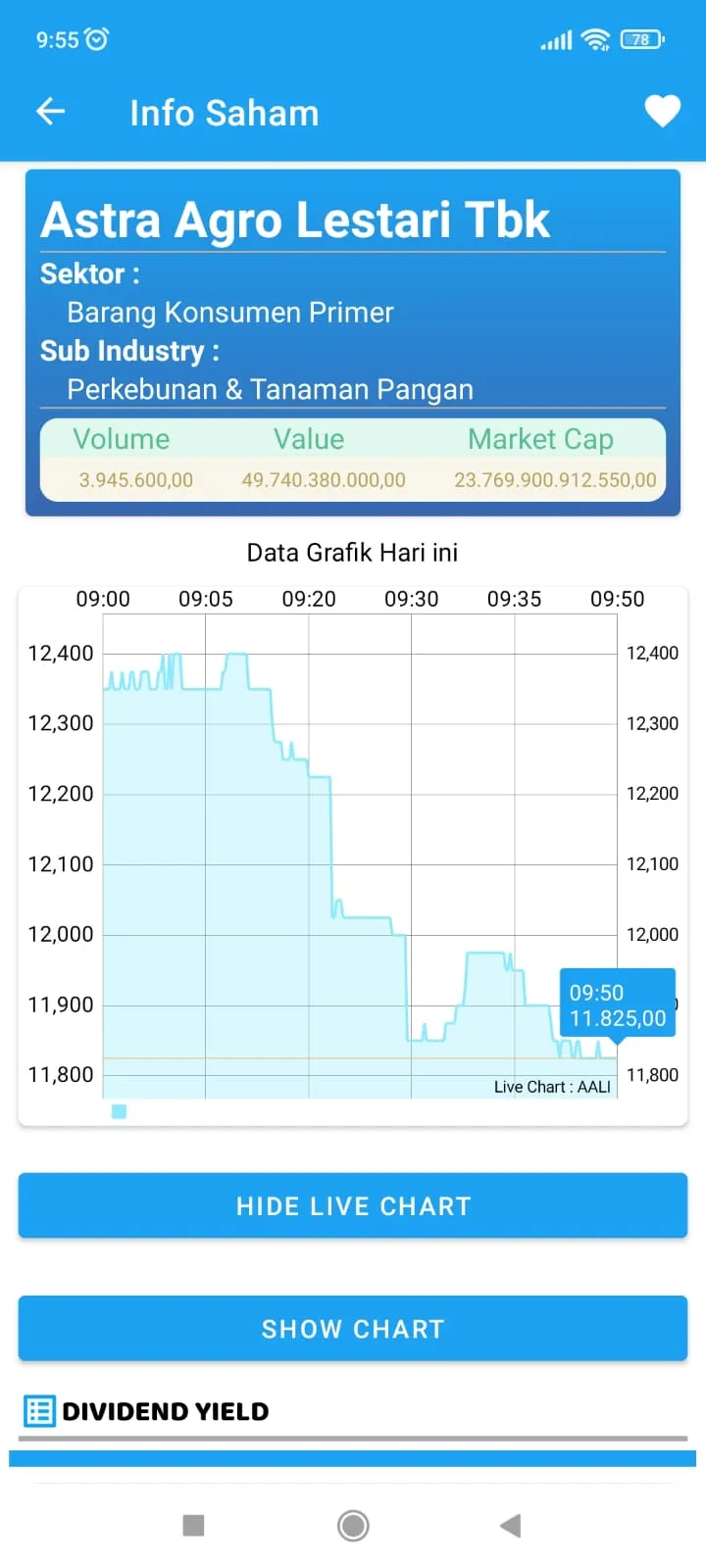 Info Saham | Indus Appstore | Screenshot