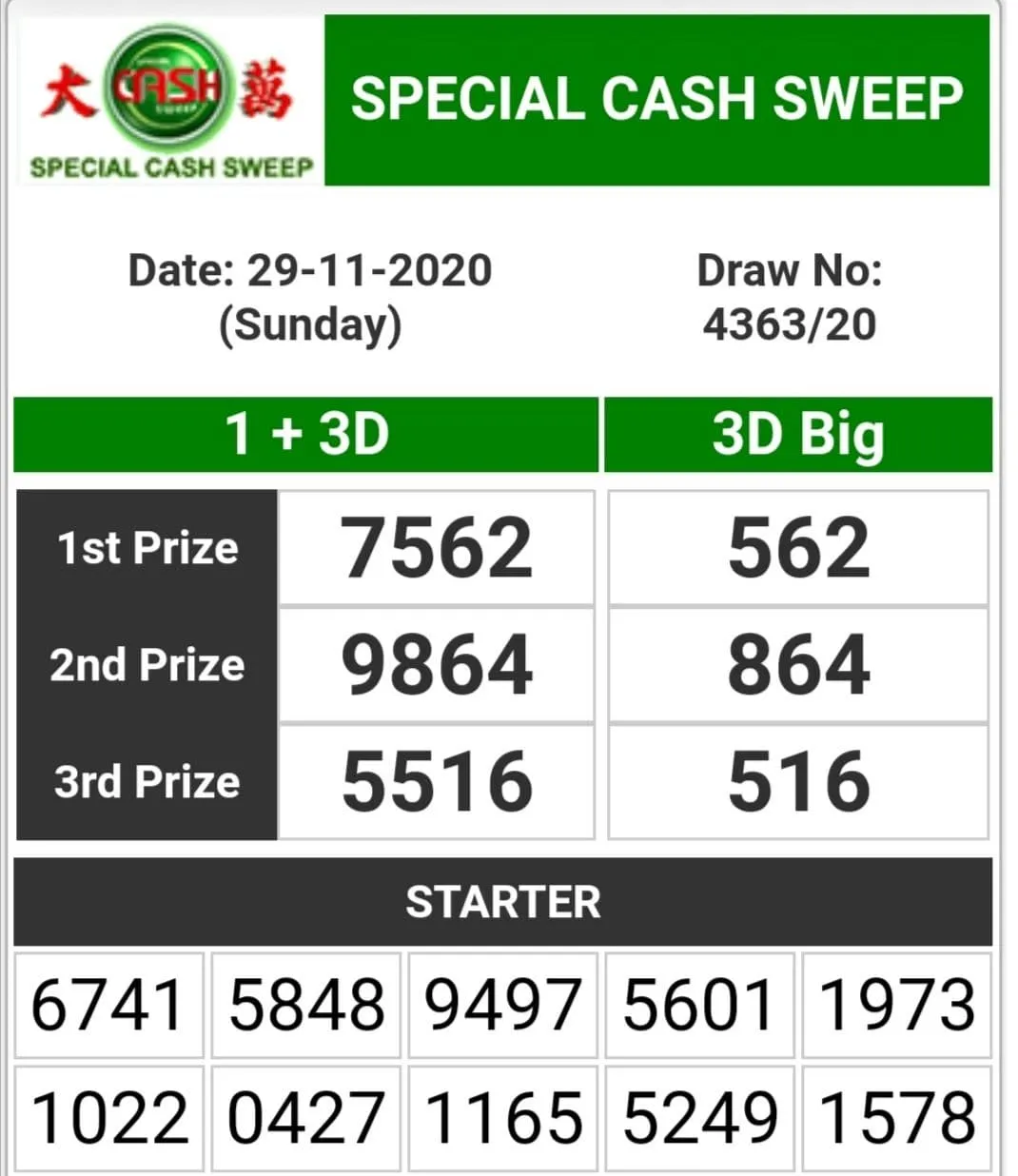 4D Live Draw Result | Indus Appstore | Screenshot