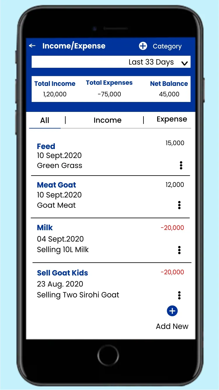 DairyCattle | Indus Appstore | Screenshot