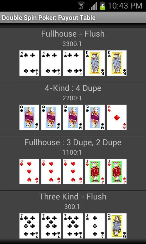 Double Spin Poker | Indus Appstore | Screenshot