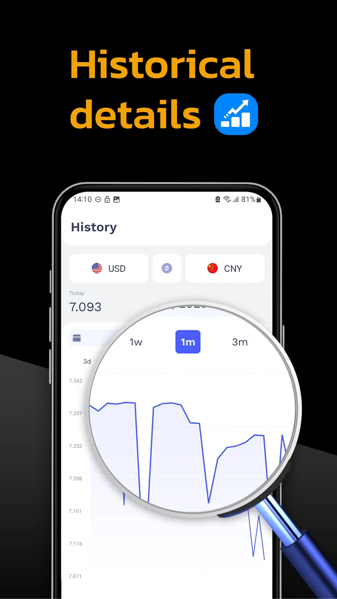 Currency Converter App | Indus Appstore | Screenshot