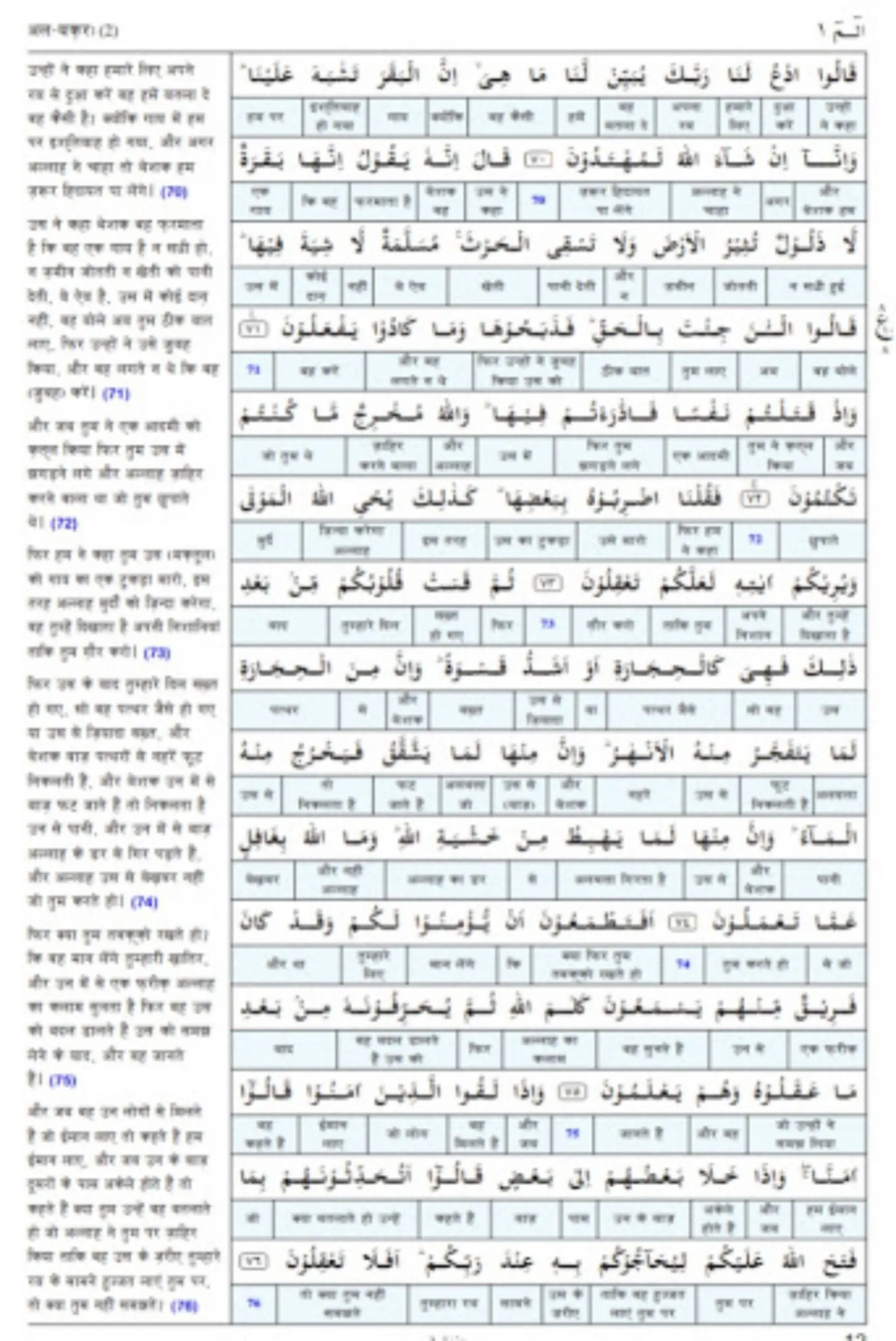 Quran in Hindi | Indus Appstore | Screenshot