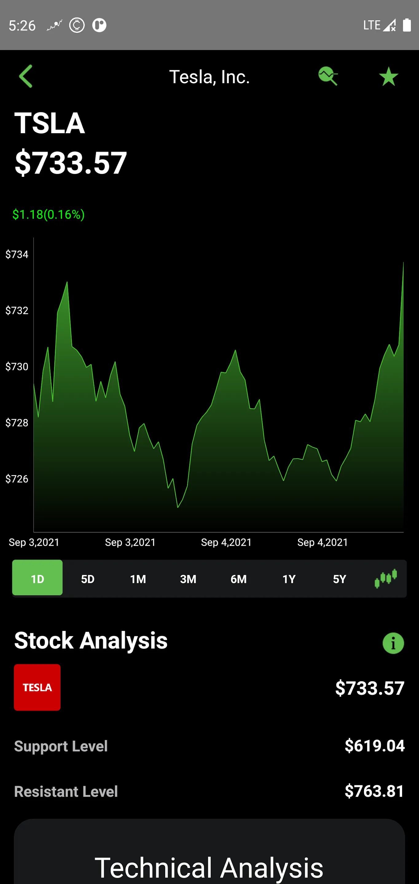 Stock Scanner - Market Mover | Indus Appstore | Screenshot