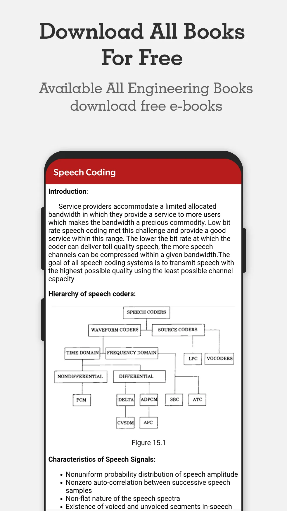 Wireless Communication | Indus Appstore | Screenshot