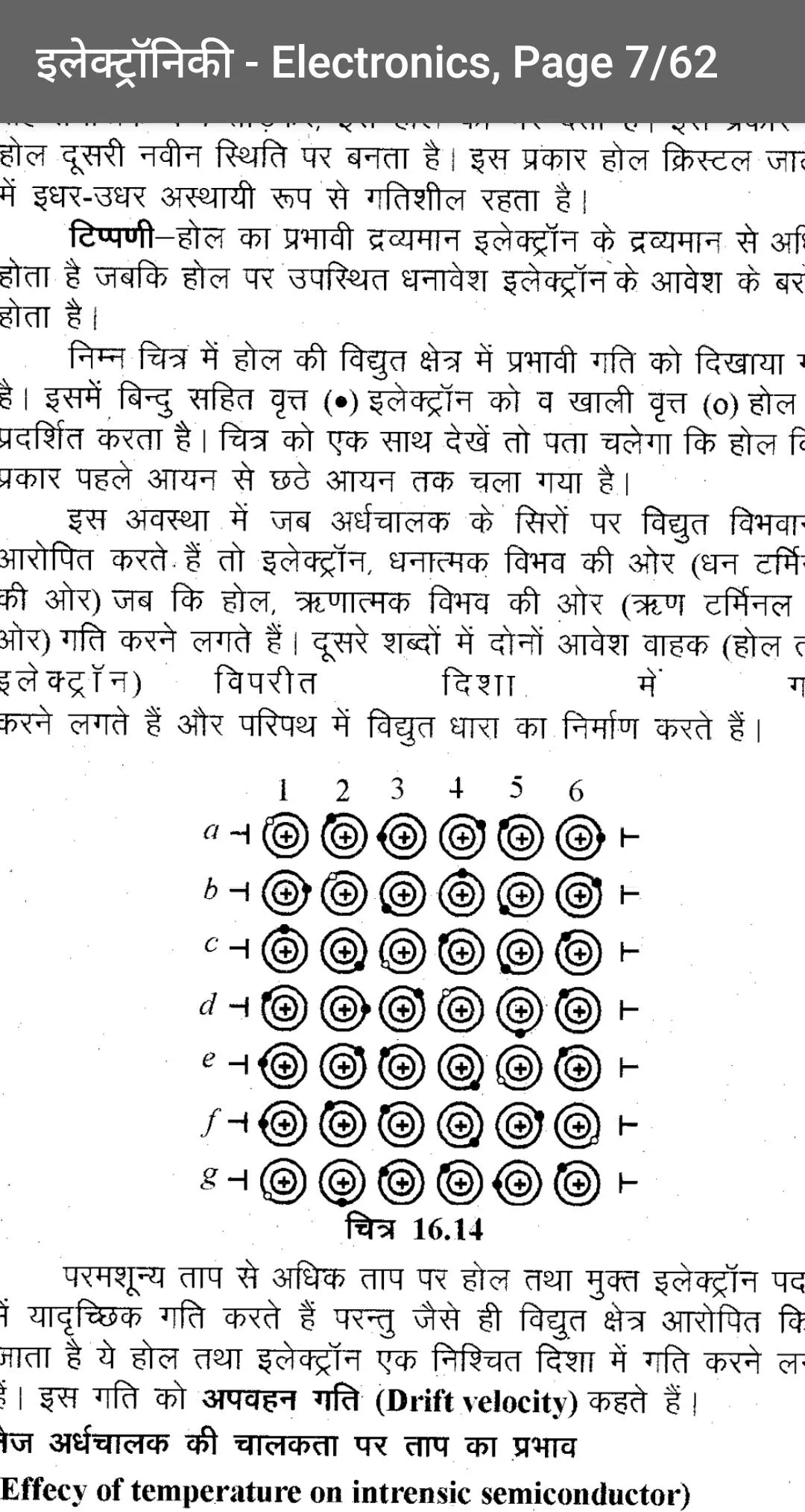 12th Physics NCERT Soln Hindi | Indus Appstore | Screenshot