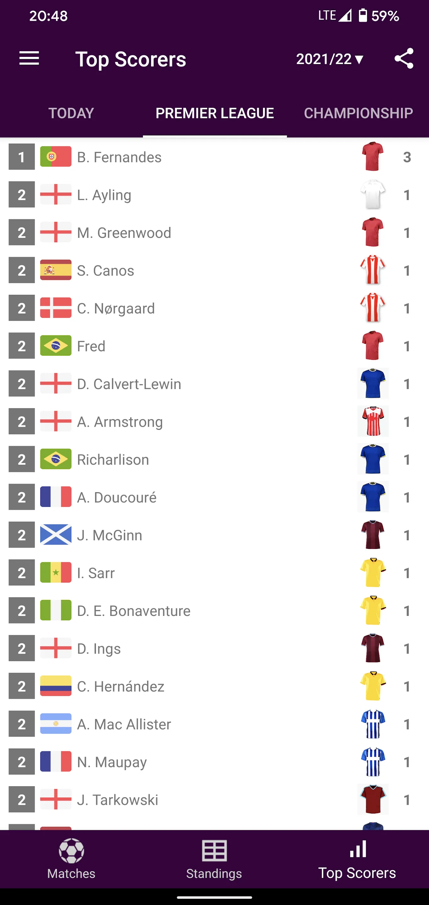 Live Scores for Premier League | Indus Appstore | Screenshot