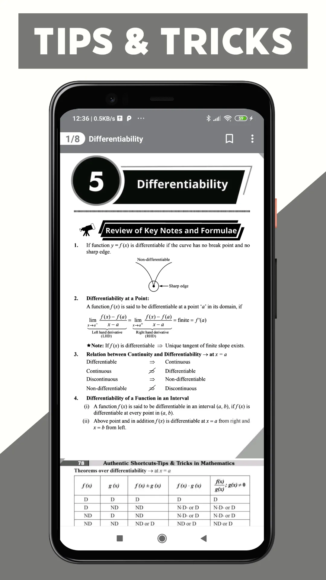 Maths - Past Year Papers | Indus Appstore | Screenshot