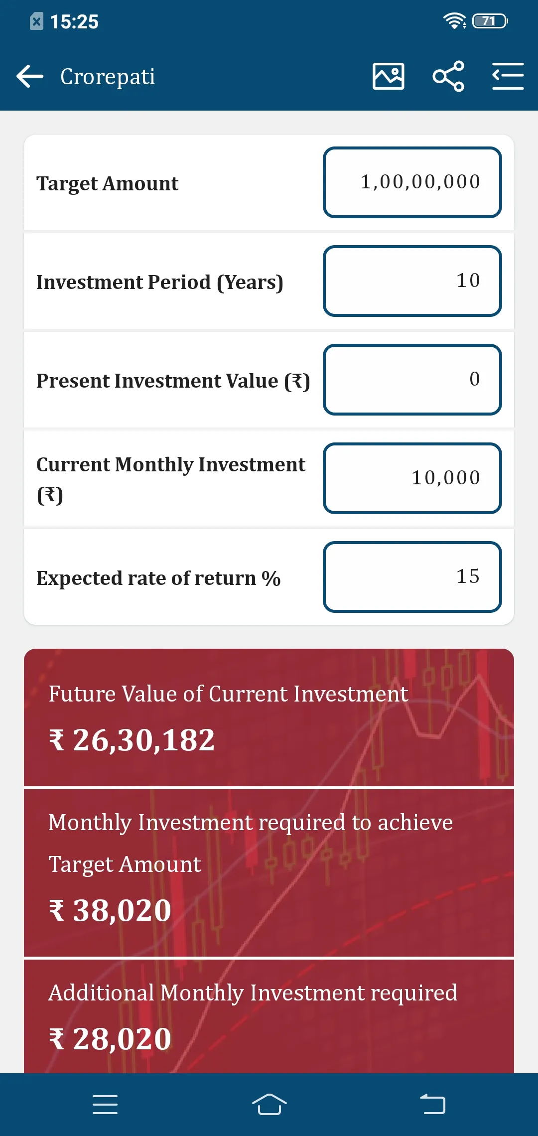 Shreekant Investment | Indus Appstore | Screenshot