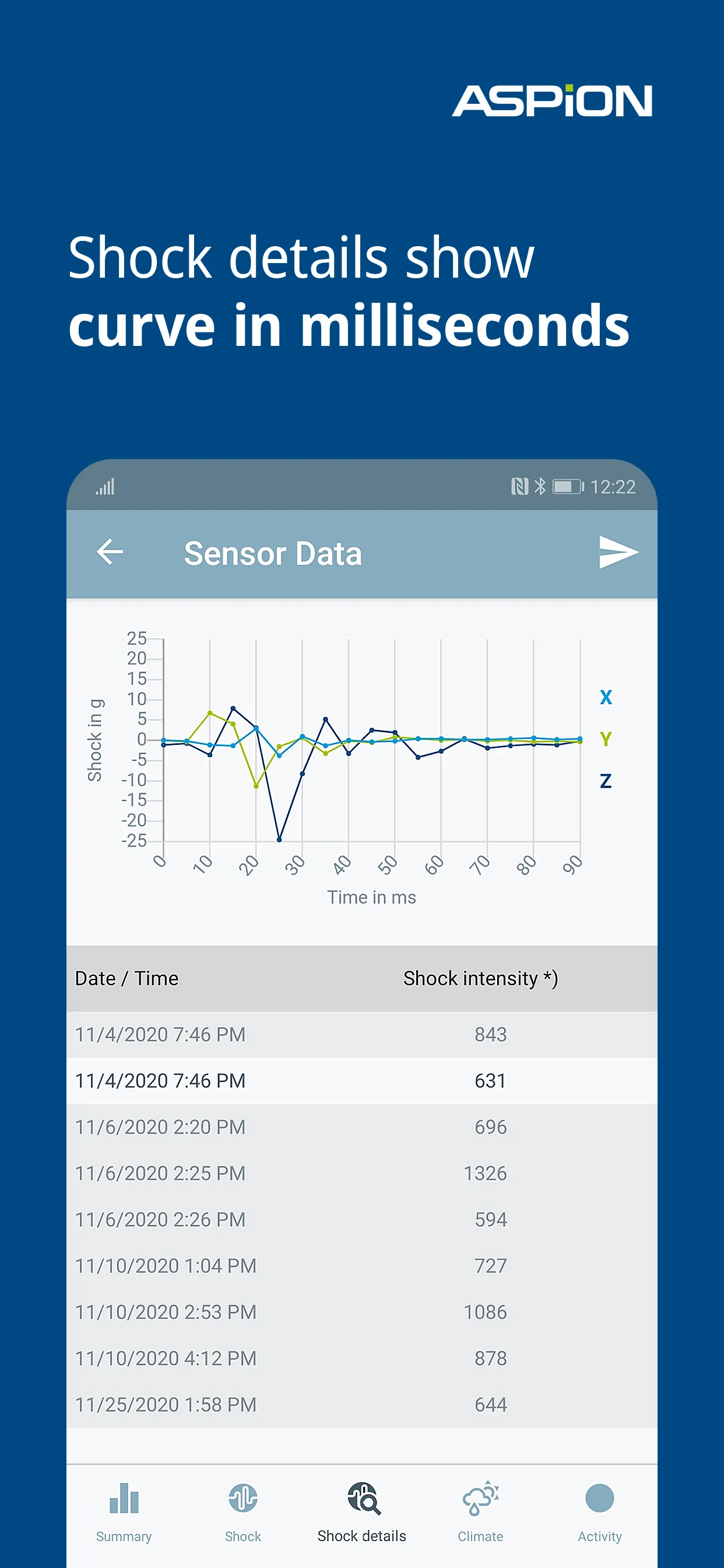 ASPION G-Log Data Logger | Indus Appstore | Screenshot