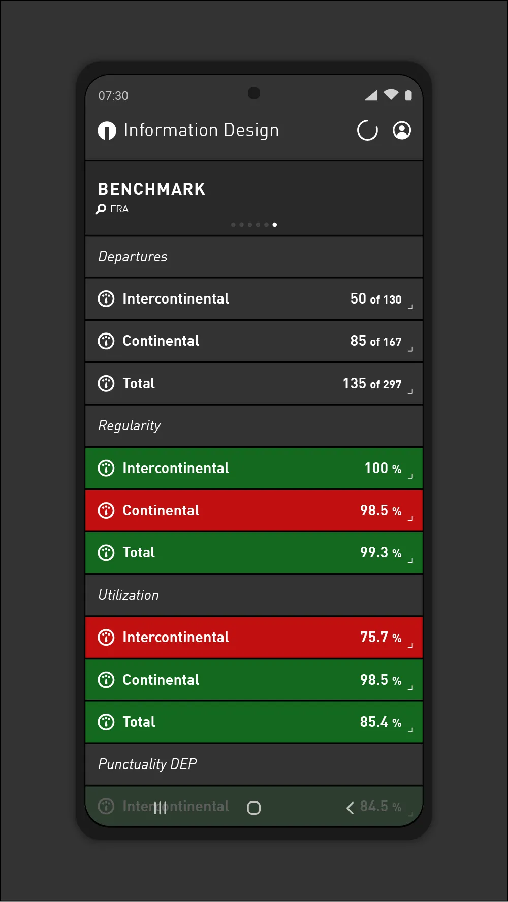 aWall — Aviation Intelligence | Indus Appstore | Screenshot