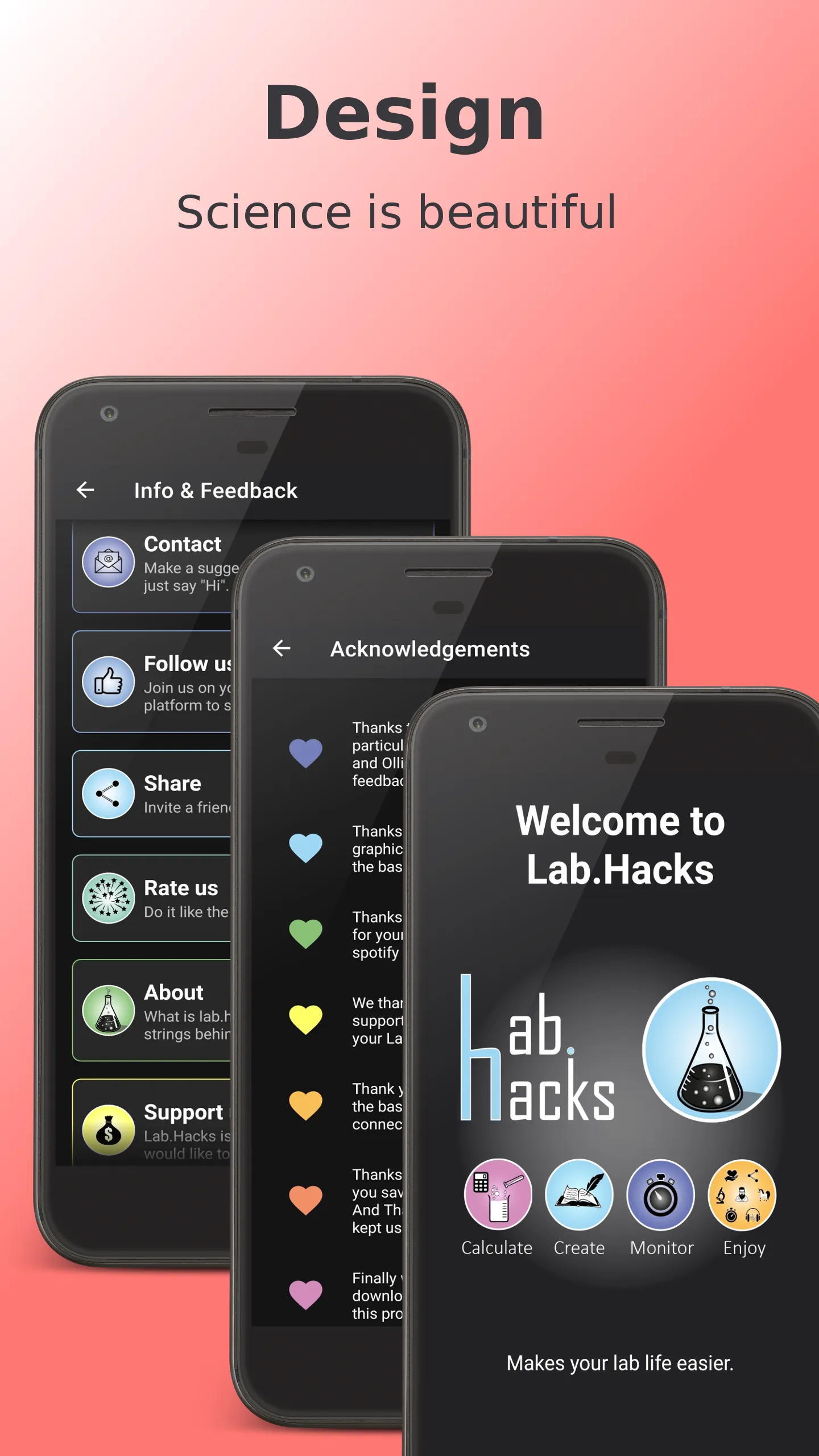 Lab.Hacks | Indus Appstore | Screenshot