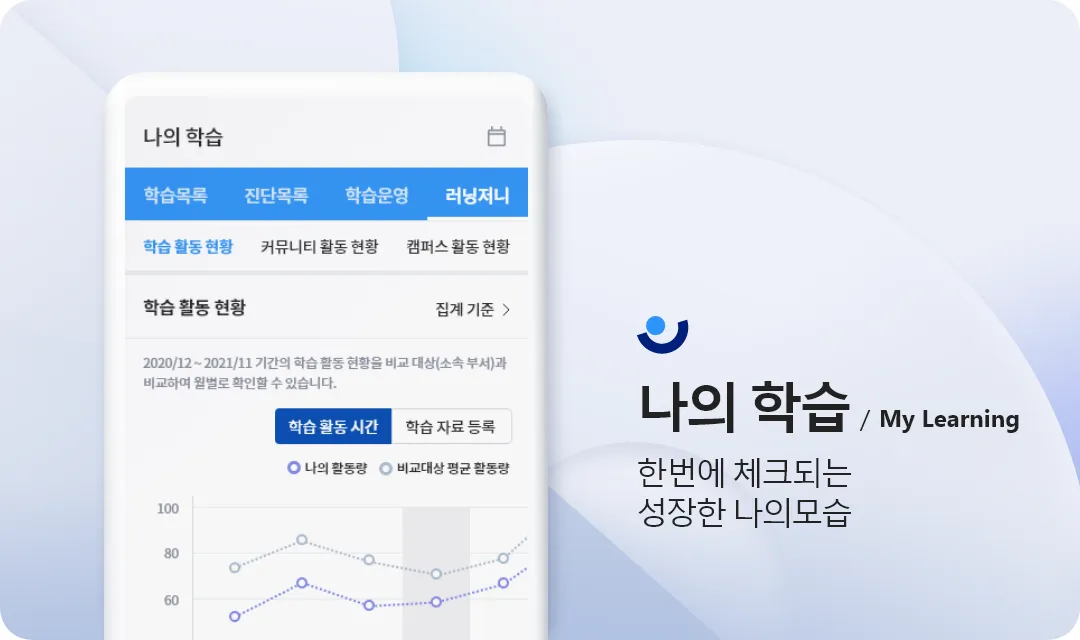 러닝 플랫폼 - 성장을 지원하는 멀티캠퍼스 기업교육 | Indus Appstore | Screenshot