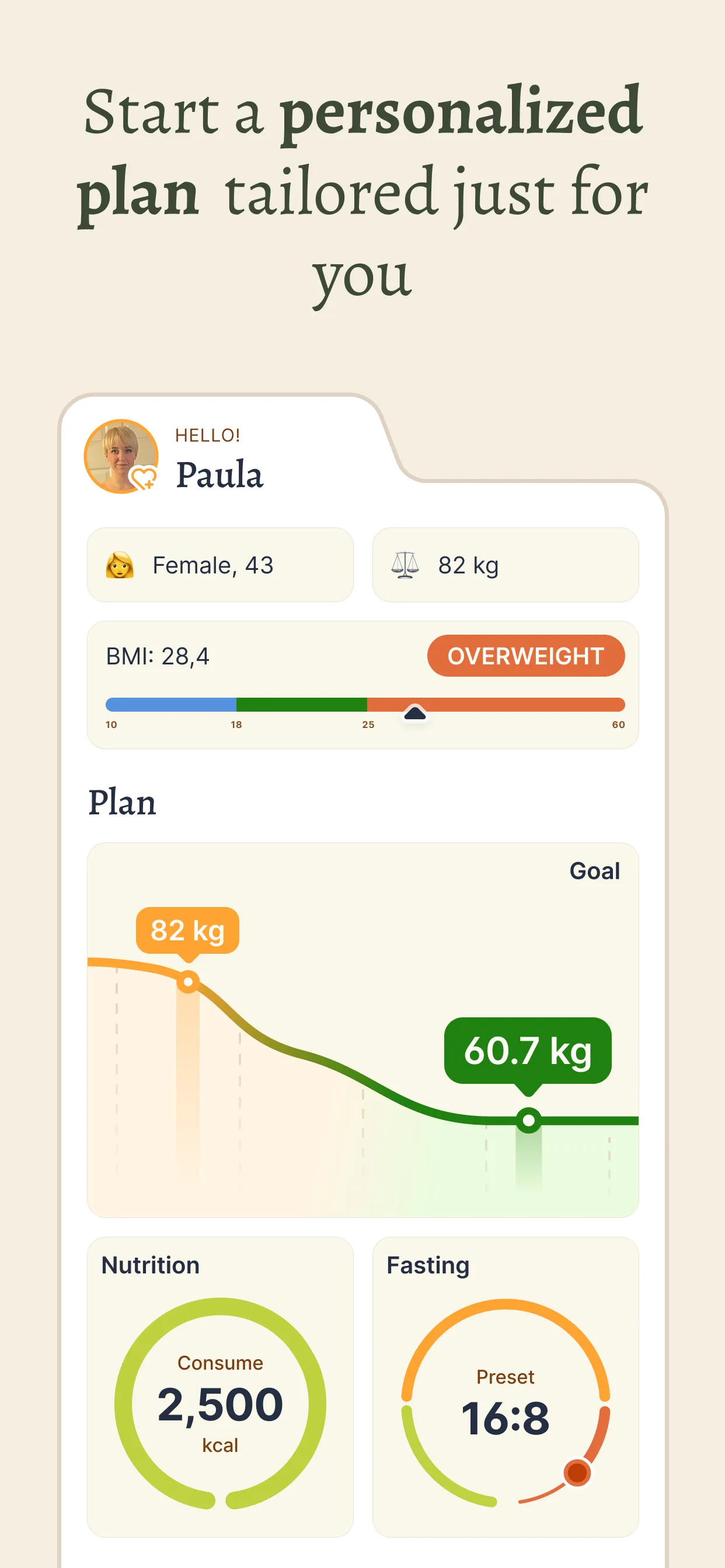 Forme Intermittent Fasting | Indus Appstore | Screenshot