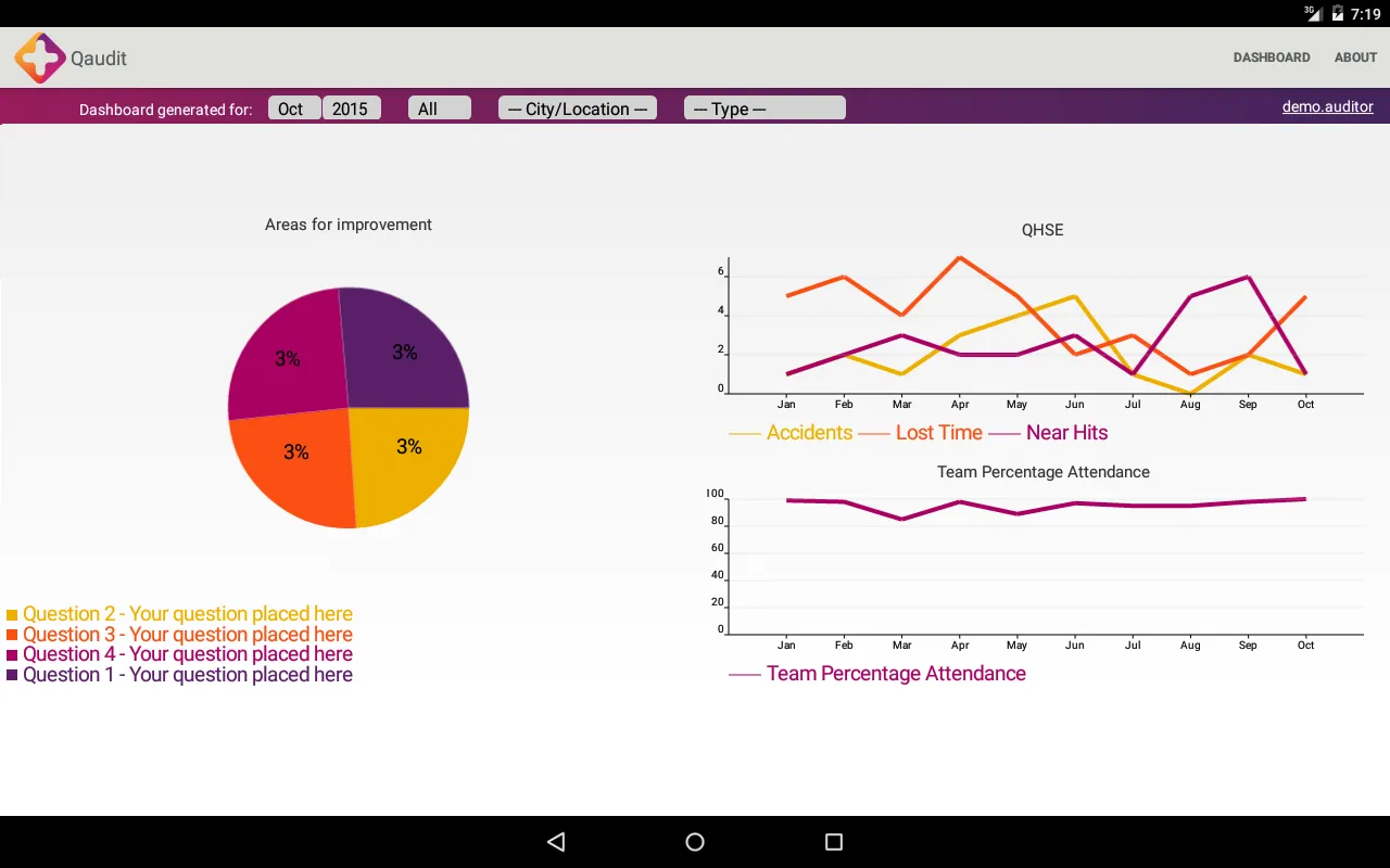 Qaudit | Indus Appstore | Screenshot