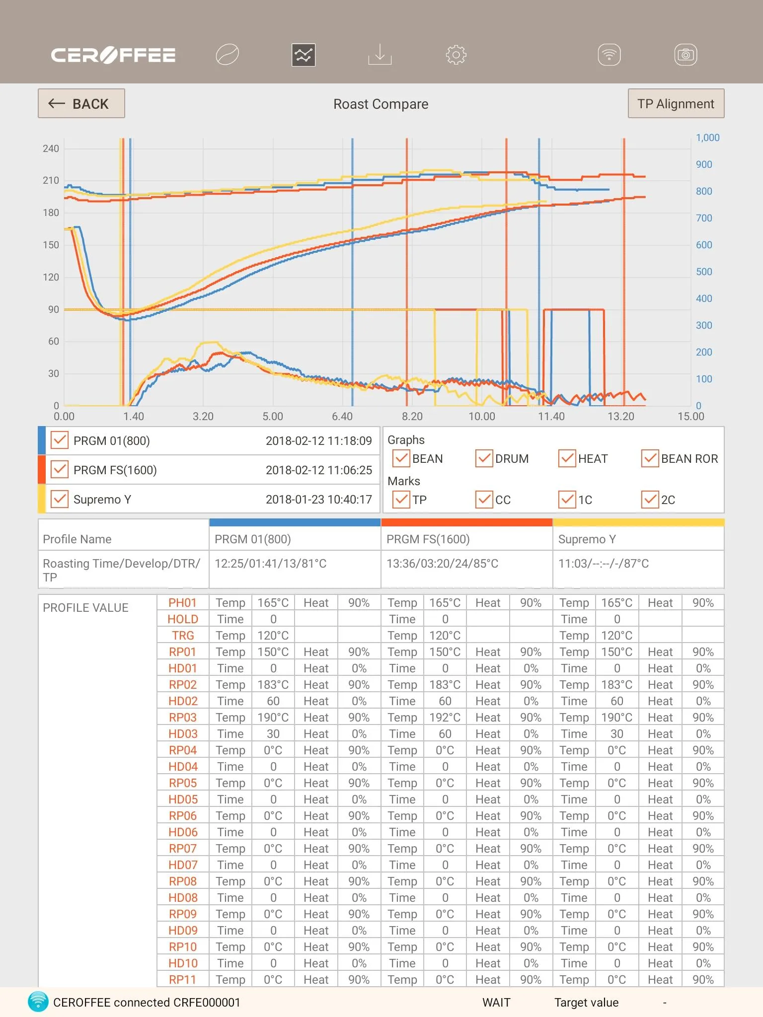 CEROFFEE Pro | Indus Appstore | Screenshot