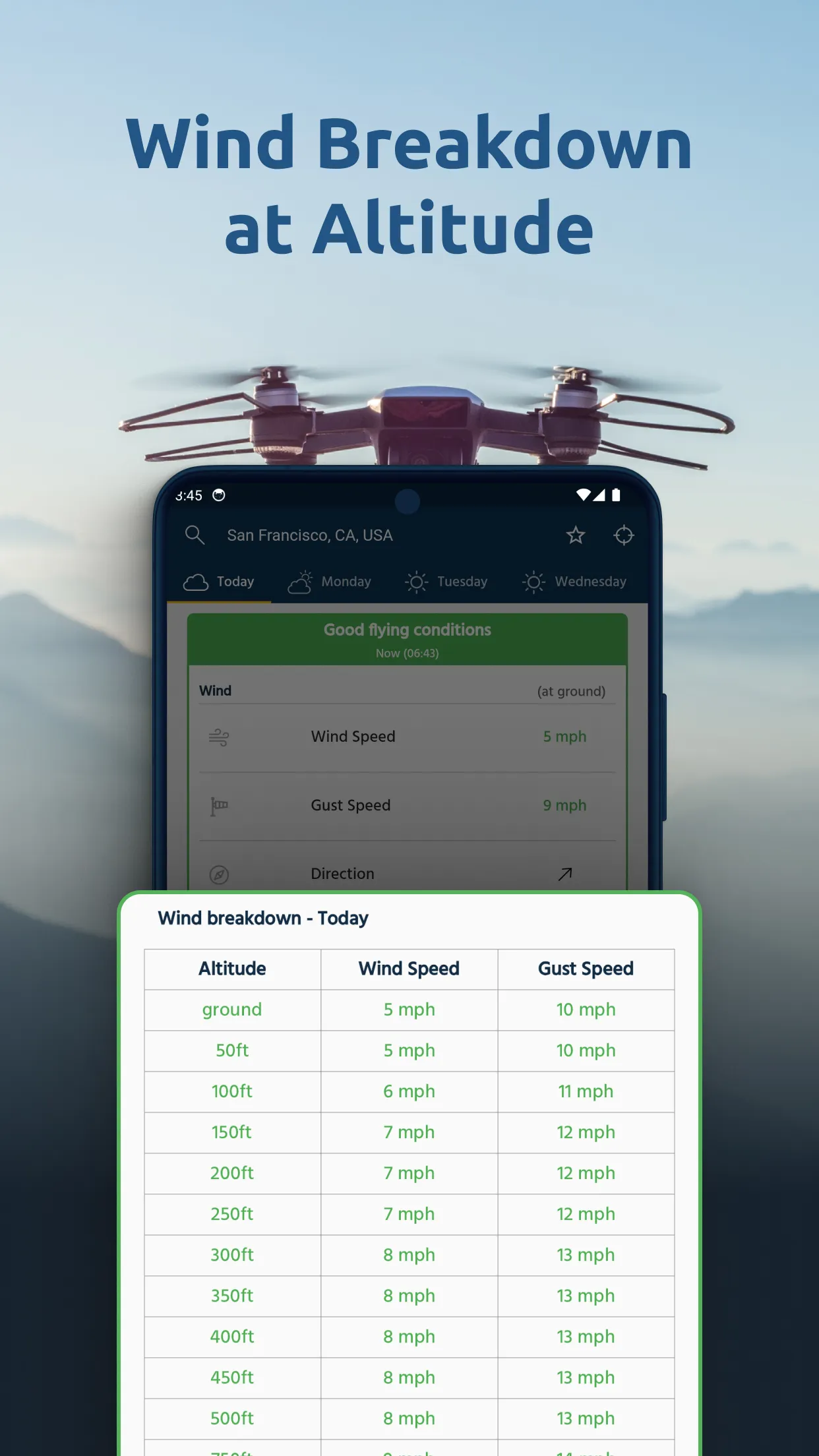 Dronecast - Weather & Fly Map | Indus Appstore | Screenshot