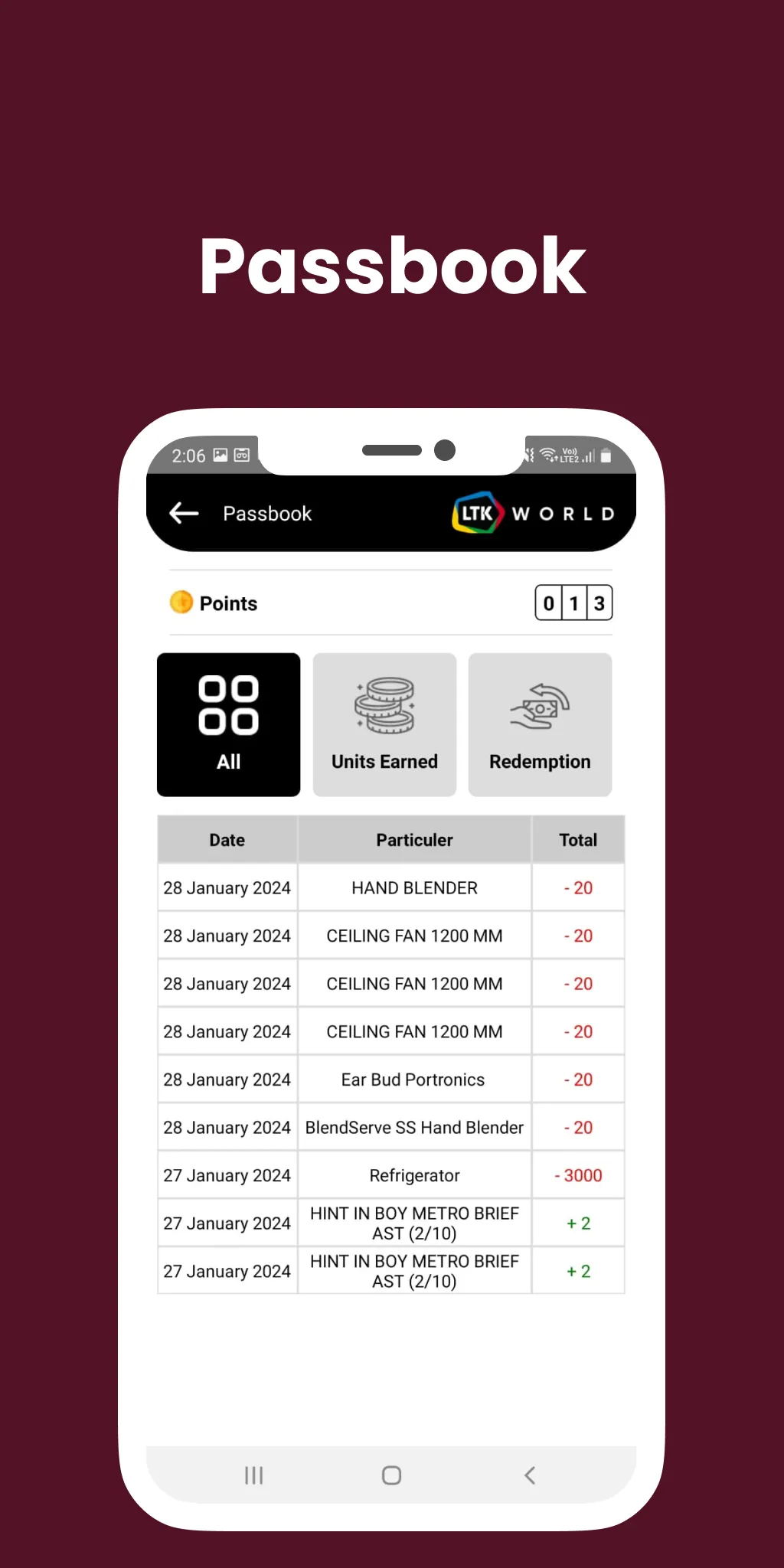 LTK World | Indus Appstore | Screenshot