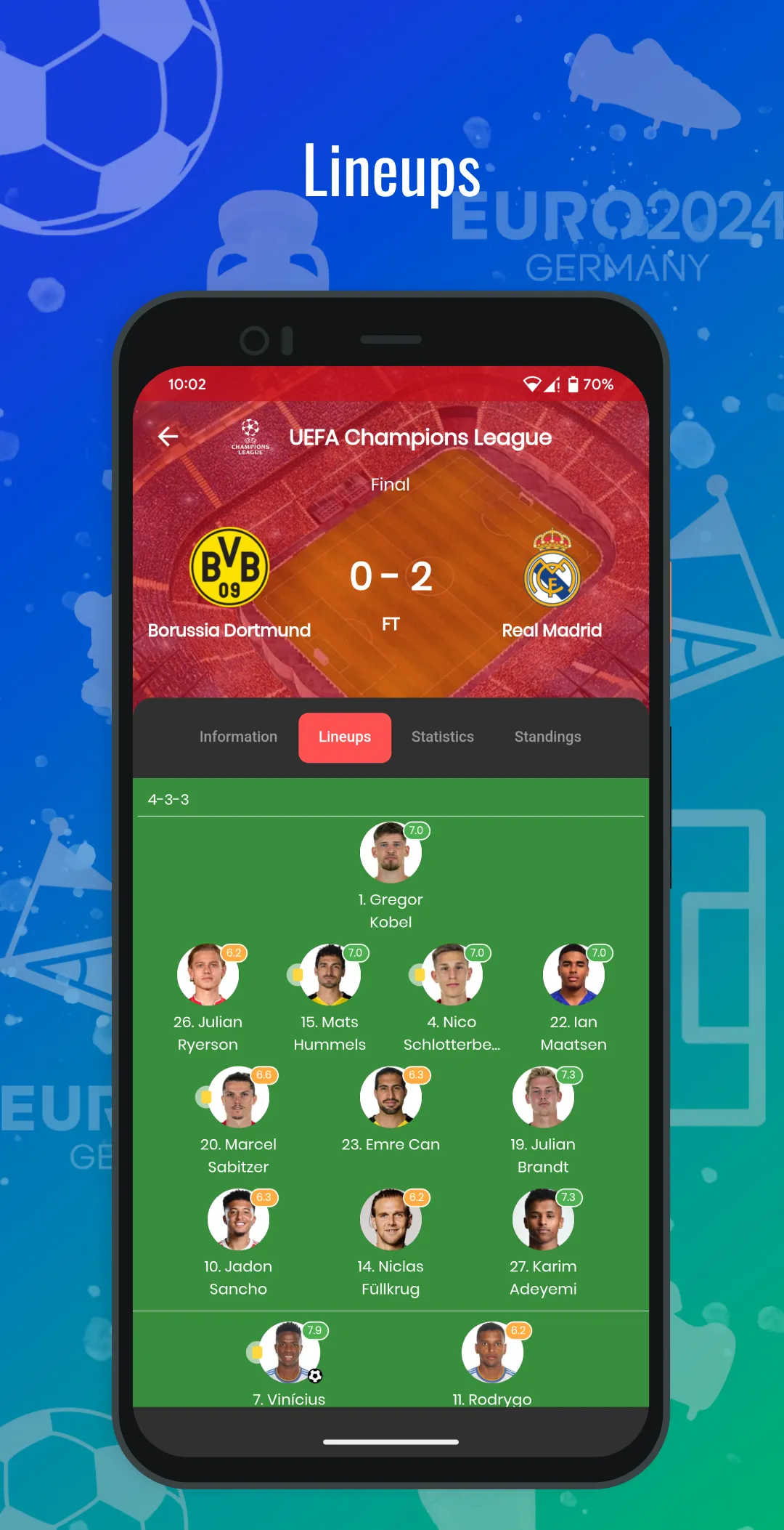 Euro 2024 - Olegend live score | Indus Appstore | Screenshot