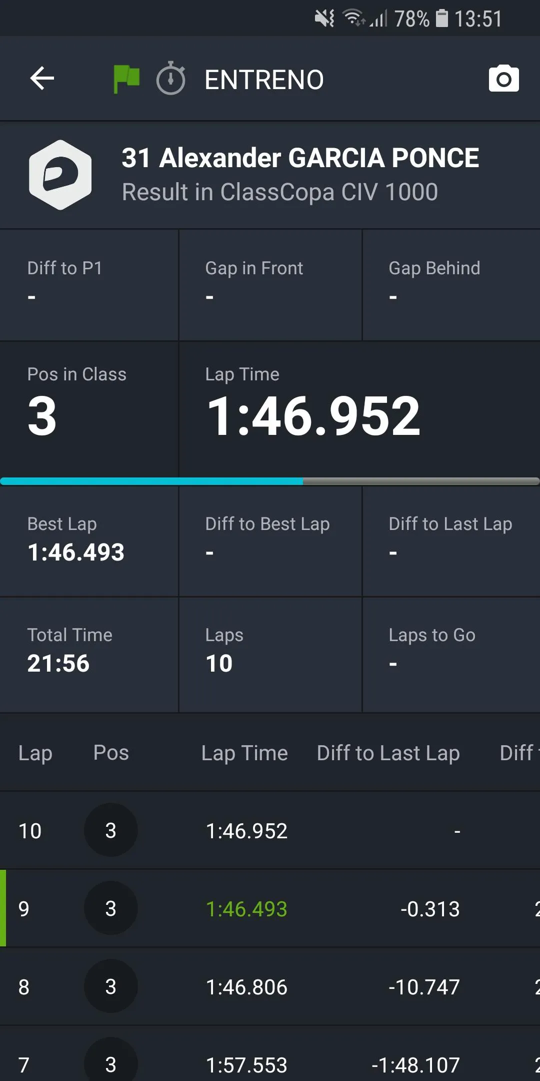 MYLAPS Speedhive | Indus Appstore | Screenshot