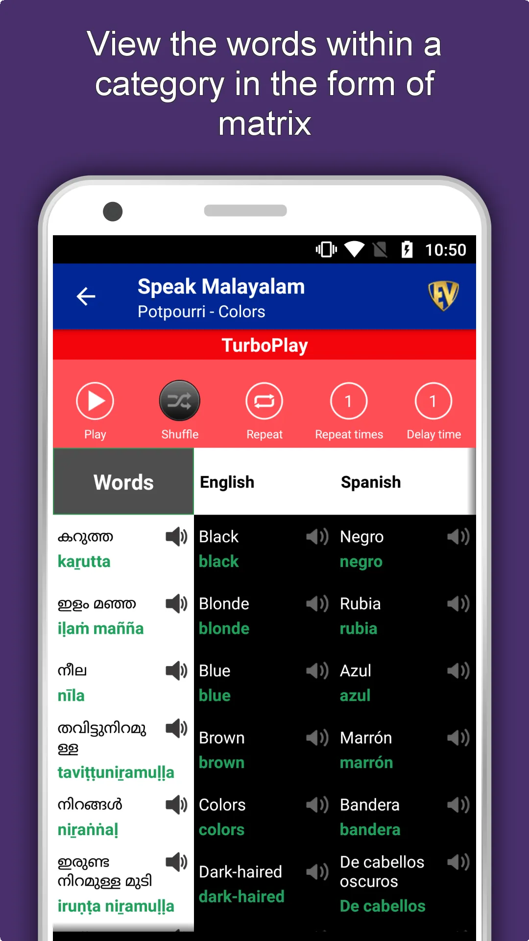 Speak Malayalam : Learn Malaya | Indus Appstore | Screenshot